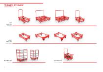 TROLLEYS-3