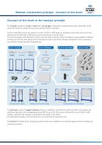 Modular products for lean processes - apra-norm Elektromechanik GmbH ...