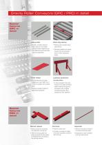 Gravity Roller Conveyors (GRC)-4