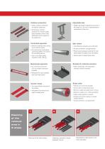 Gravity Roller Conveyors (GRC)-5