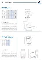 TPT AC-evo | TPT UB AC-evo | TPT HL AC-evo-2