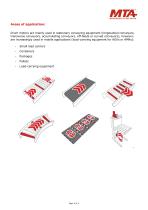PRODUCT PORTFOLIO DRUM MOTORS-3