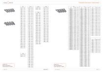 easy drive ® The catalog-11