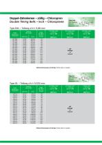 Timing belts-10