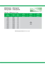 Timing belts-14