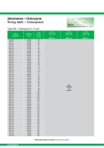 Timing belts-15