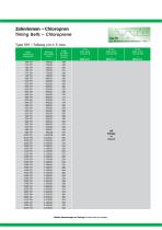 Timing belts-16