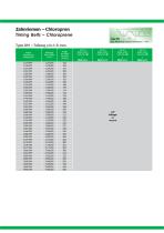 Timing belts-18