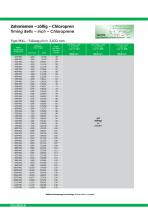 Timing belts-3