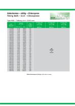 Timing belts-4