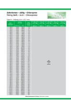 Timing belts-8