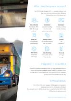 Gate Operating System-3