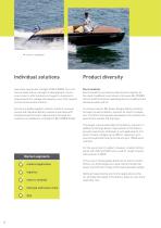 Battery and Energy Modules-6