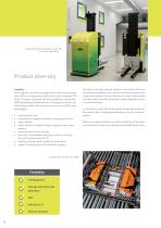 Battery and Energy Modules-8