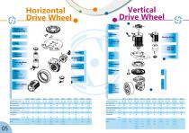 HORIZONTAL DRIVE WHEEL VERTICAL DRIVE WHEEL DUAL DRIVE WHEEL - 6