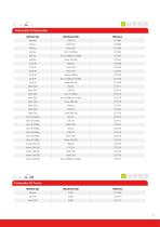 Product catalogue Agri 2024-13