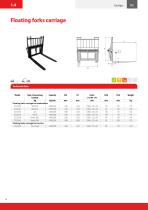 Product catalogue Agri 2024-14