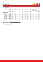Product catalogue Agri 2024-19