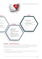 Warehouse Management Highlights-11