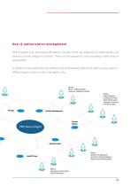 Warehouse Management Highlights-13