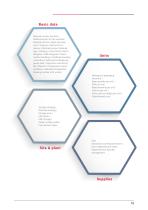 Warehouse Management Highlights-15