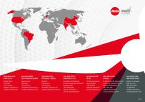 HAILO WIND SYSTEMS-11