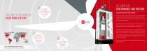 HAILO WIND SYSTEMS-3