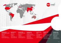 HAILO WIND SYSTEMS-11