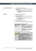 service lifts-12