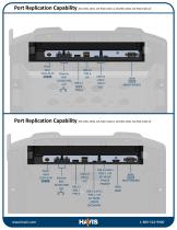 DS-PAN-1500 Series-5