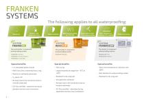 Waterproofing roofs and buildings-6