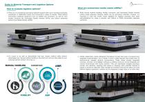 Autonomous Mobile Robot Solutions - 3