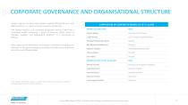 SUSTAINABILITY REPORT 2023-11