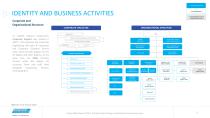 SUSTAINABILITY REPORT 2023-9