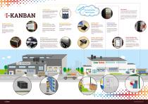 COMPANY MORE THAN 25 YEARS OF RFID EXPERIENCE-2