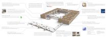AUTOMATED STORAGE AND RETRIEVAL SYSTEMS-4