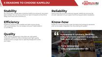 WELCOME TO THE WORLD OF KAPELOU-4