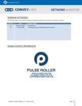 NETWORK MONITOR-3