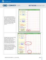 NETWORK MONITOR-5