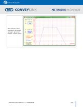 NETWORK MONITOR-9