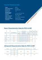 PGD-Ai 48V-2
