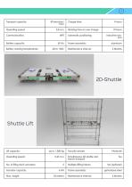 Vertical Farming Systems-3