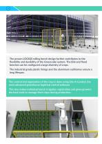 Vertical Farming Systems-4