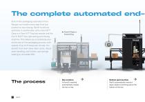 Pad’it!™ Automatic pad insertion ​-10