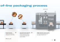 Pad’it!™ Automatic pad insertion ​-11