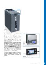 Lithium-Ion batteries-5