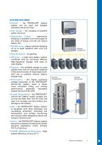 Lithium-Ion batteries-7