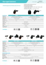 Computer Vision and  Auto-ID Total Solution  Provider-10
