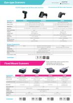 Computer Vision and  Auto-ID Total Solution  Provider-11