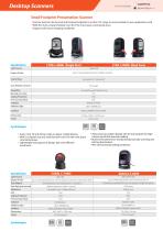 Computer Vision and  Auto-ID Total Solution  Provider-13